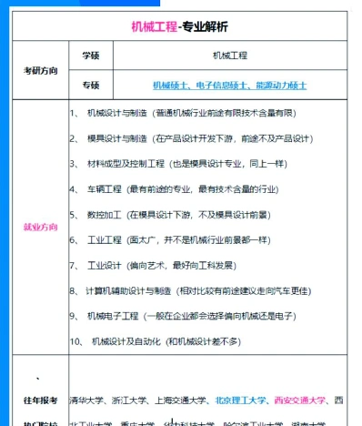 汽车