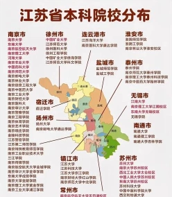 信息
