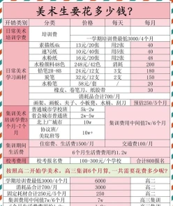 画室