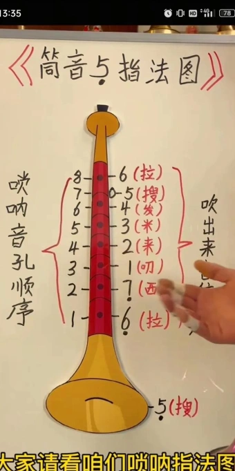 考生