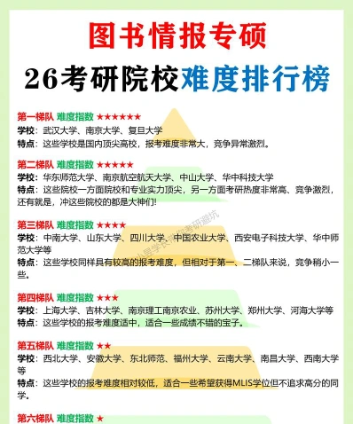 更大