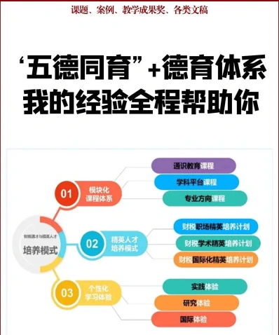 爱国主义