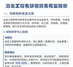 工程