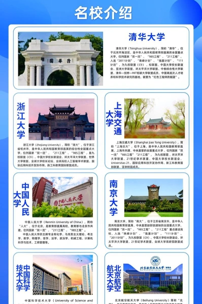 地理位置