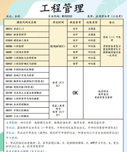 就业方向