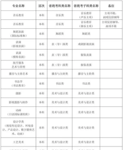 中国