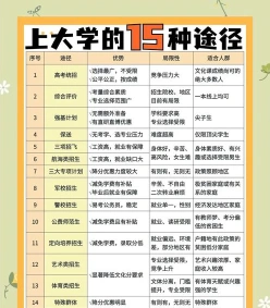 能力