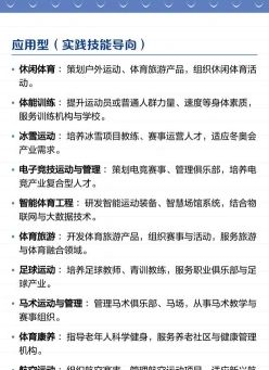 体育