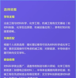 专业