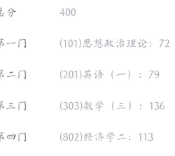 雅思