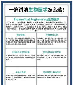 临床医学