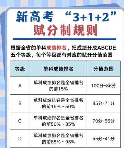 卷面