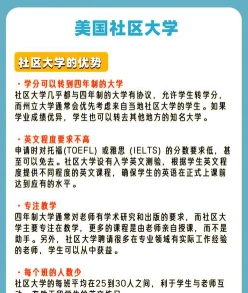 四年制