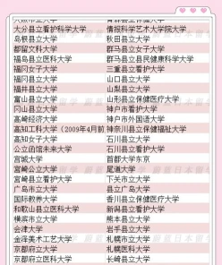 大阪大学