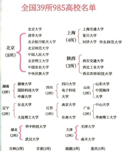 视为