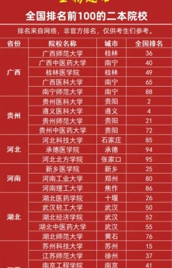 特色