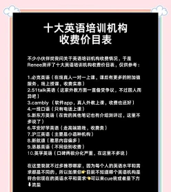 收费