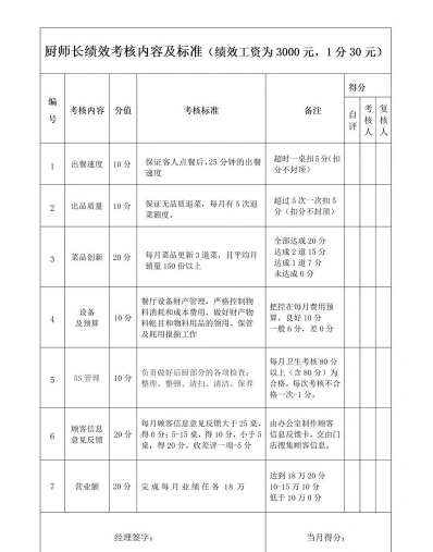 信息