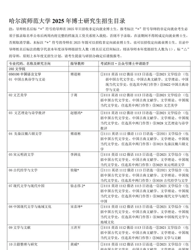 博士