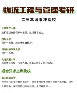 物流专业