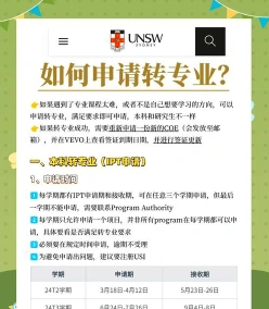 转专业