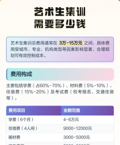 艺考生