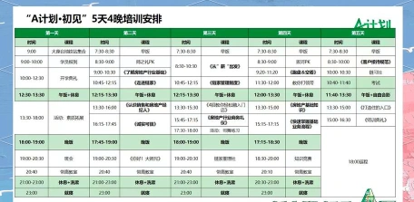 新员工