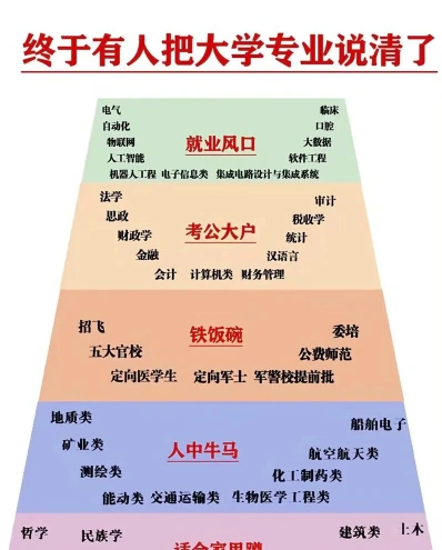推荐