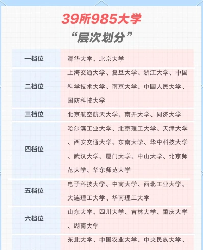 寓意