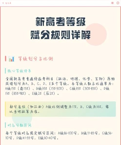 群体
