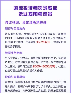 经济与贸易