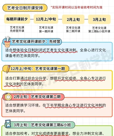 联考