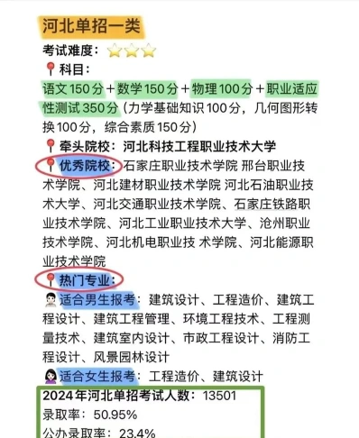 涉及