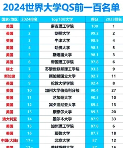 信息