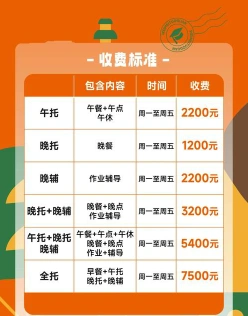 加盟费