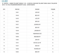 数学