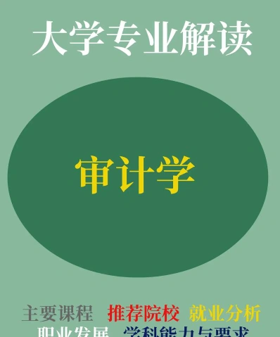 审计