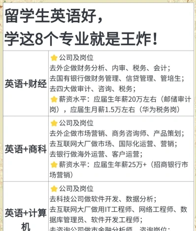 男生