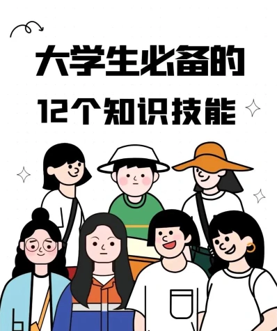 技能
