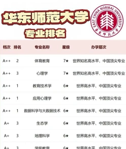 教育
