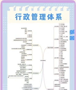 学校