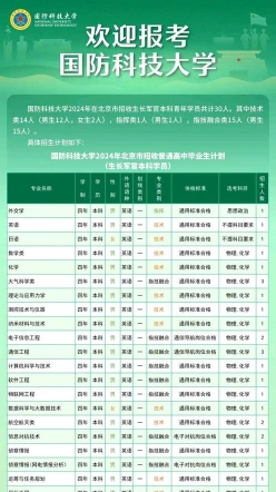 信息