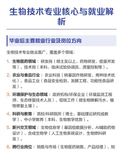 生物科学