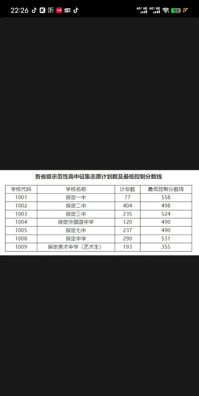 保定市