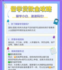 贷款