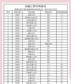 学习内容