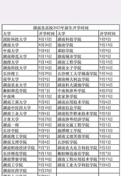 日报