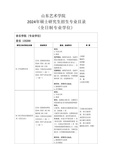 山东师范大学