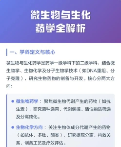 微生物
