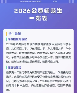 公费师范生